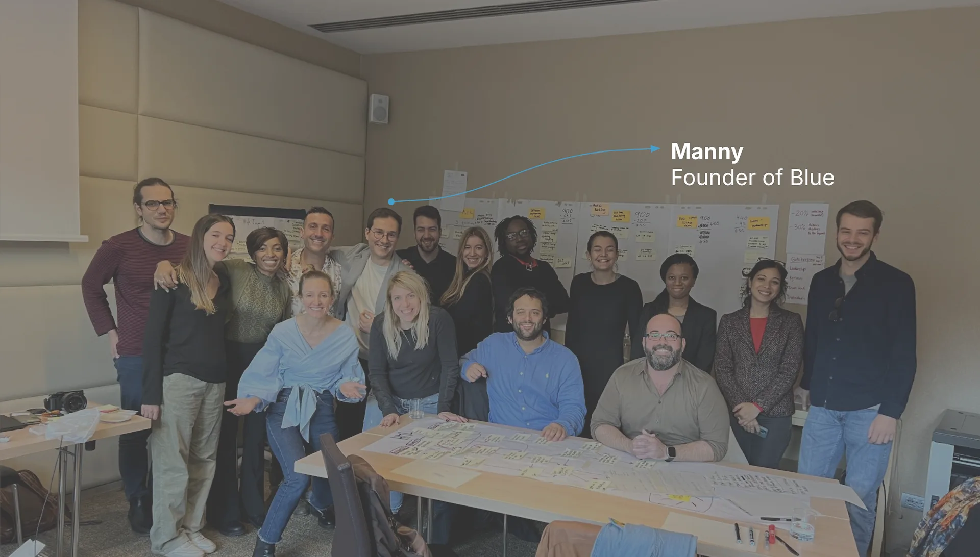 Blue team workshop at WFP Headquarters in Rome