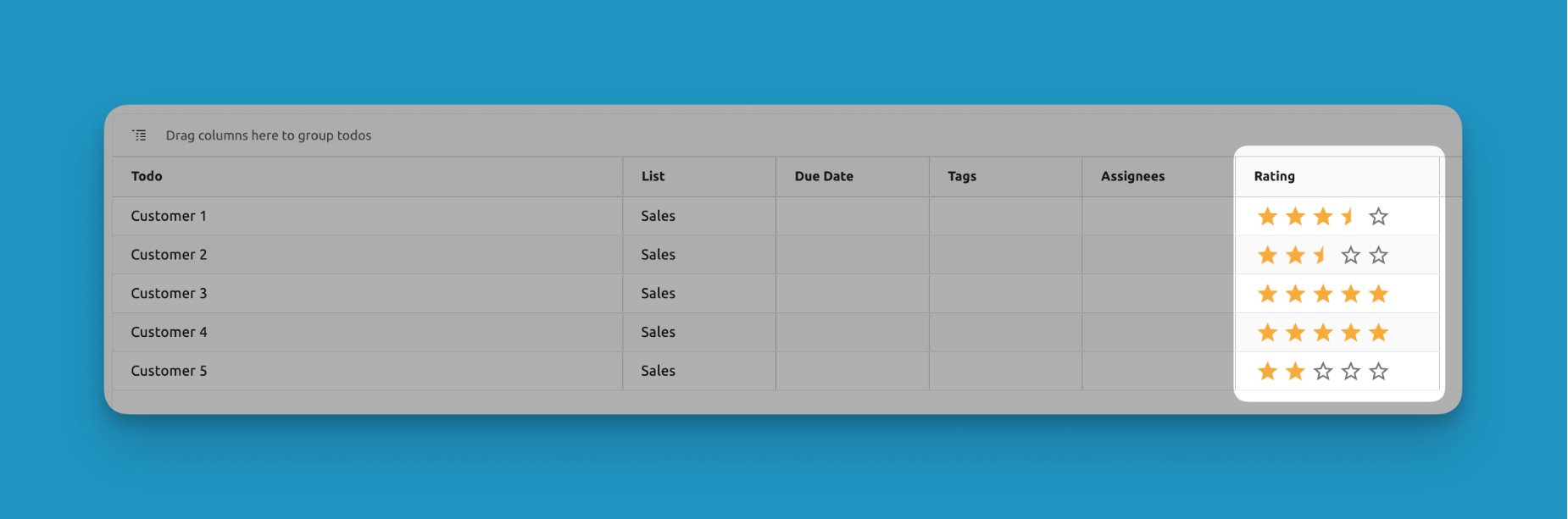 StarRating 3 StarRating 3