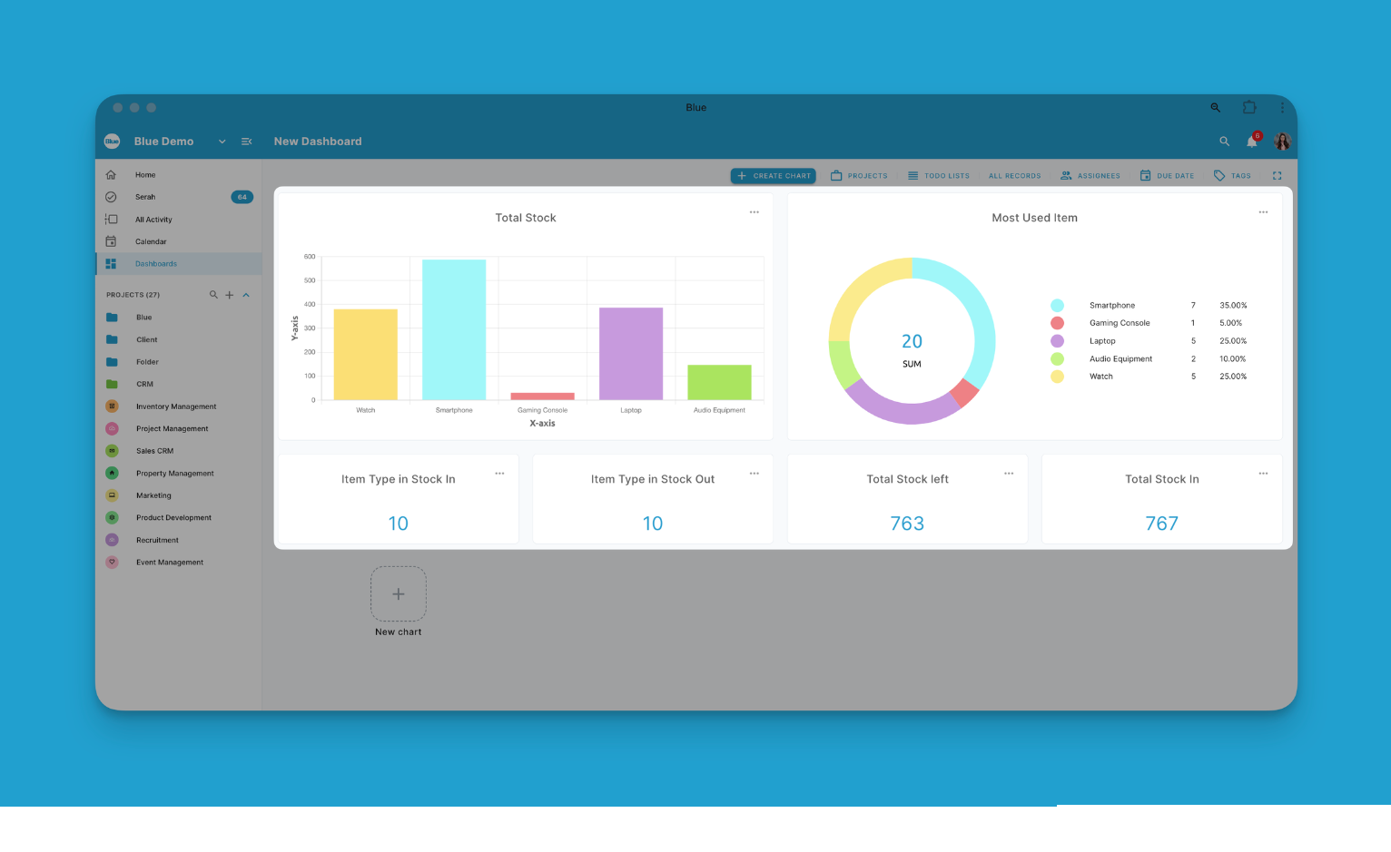 Inventory Management 4