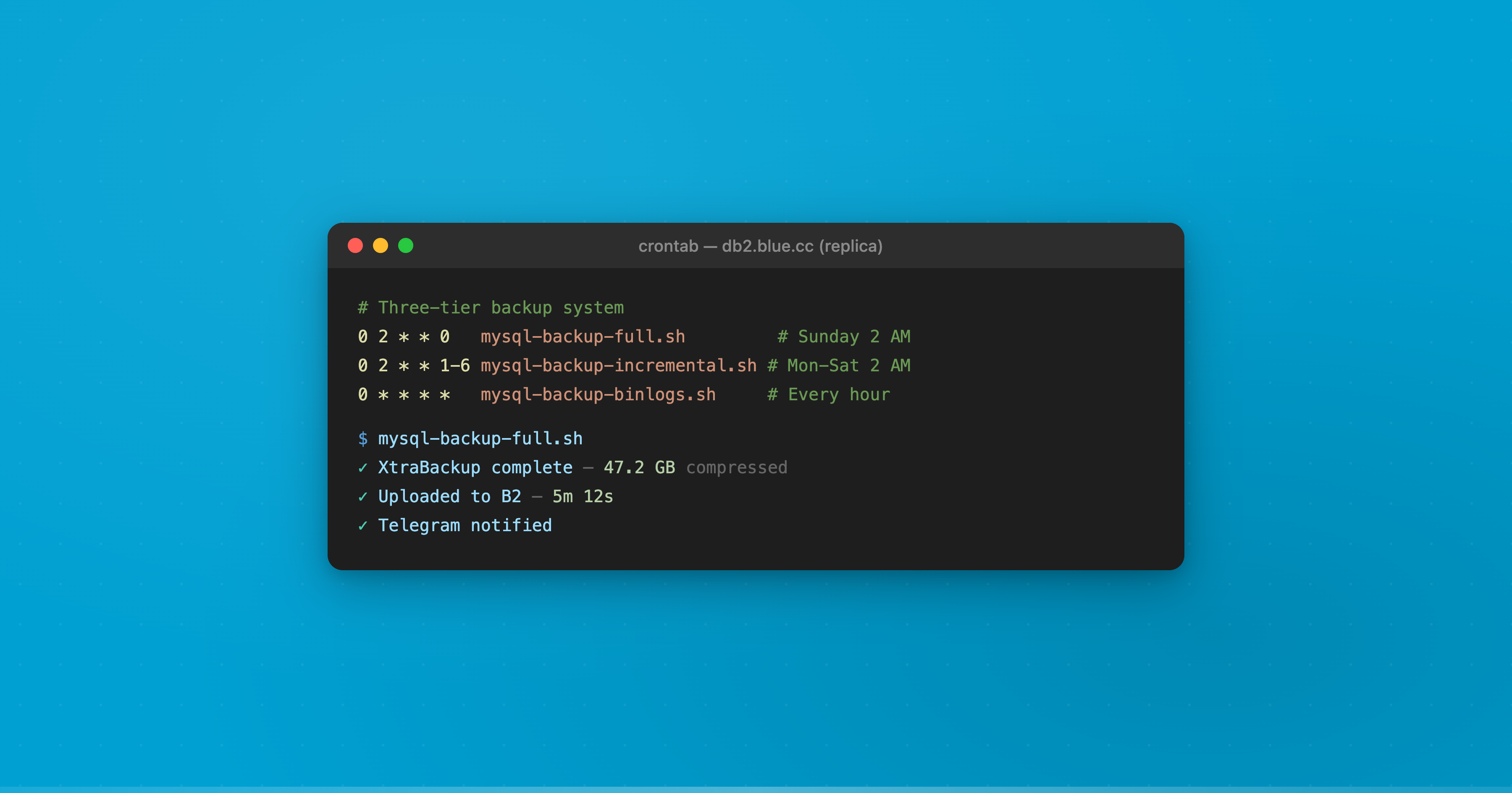 How We Handle Database Backups